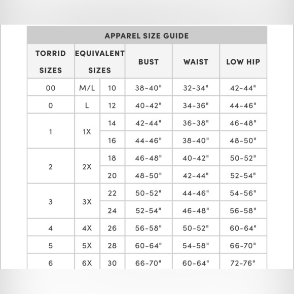 TORRID NWT WIRELESS MID LACE TRIMMED SWIM DRESS WITH BRIEF - Picture 5 of 5